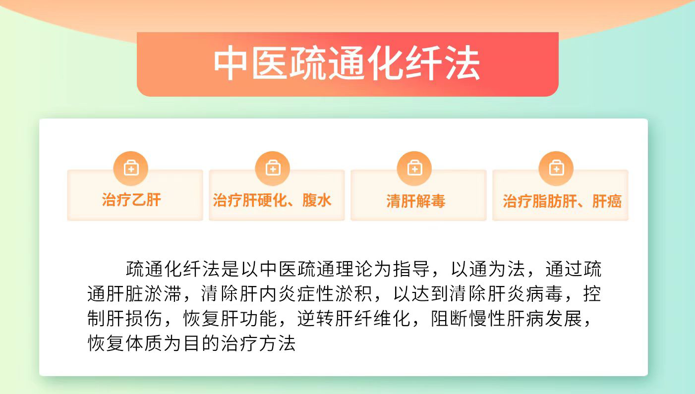 中医疏通化纤法——肝弥漫性病变是肝硬化吗？